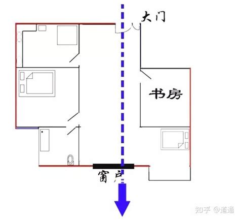 穿堂风|“住宅第一凶，最忌穿堂风”，什么是穿堂风？到底有何。